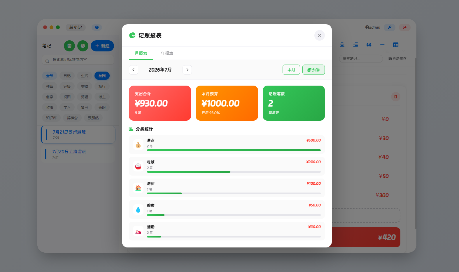 萌小记